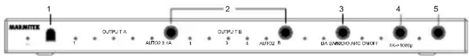 MARMITEK Connect 642 Pro - Uso - 1