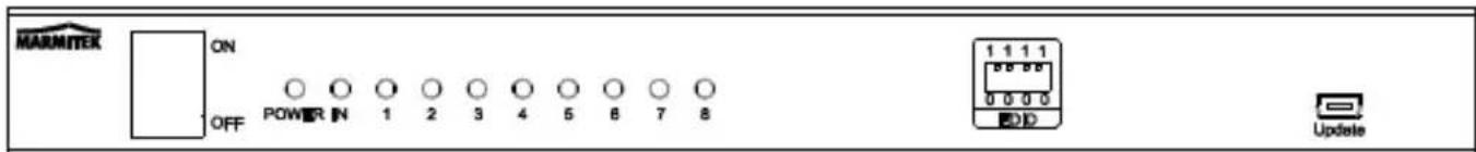 MARMITEK Split 418 UHD - Consigli per l'installazione: - 1