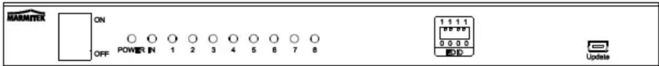 MARMITEK Split 418 UHD - Before installation: - 1