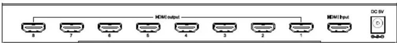 MARMITEK Split 418 UHD - Consigli per l'installazione: - 2
