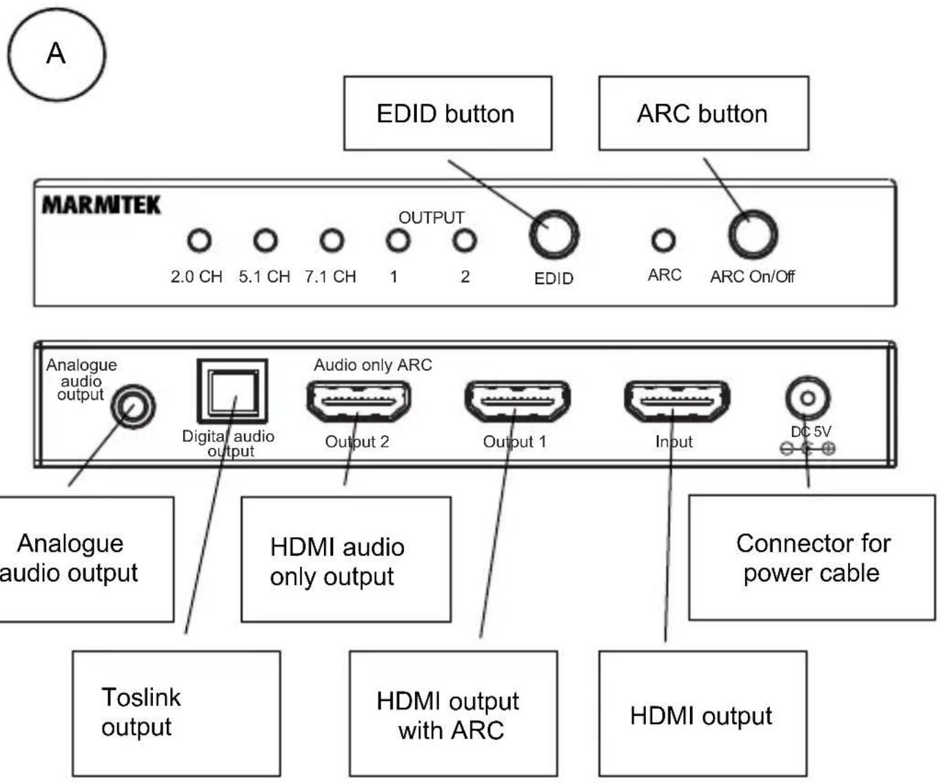 MARMITEK Connect AE24 UHD 2.0 - Contenuto della confezione - 1