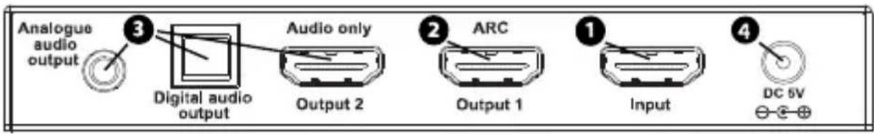 Analogue audio output 3 Digital audio output Audio only Output 2 2 ARC Output 1 1 Input 4 DC 5V