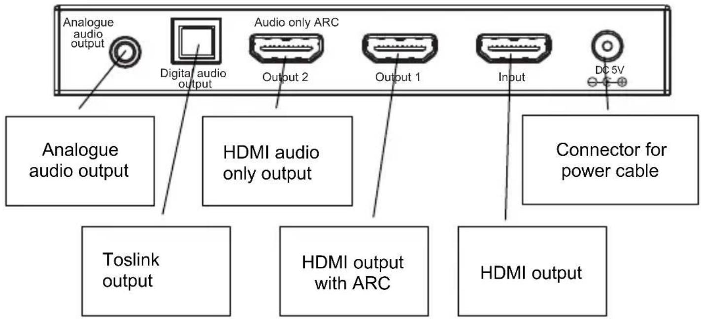 MARMITEK Connect AE24 UHD 2.0 - Contenido del embalaje - 3