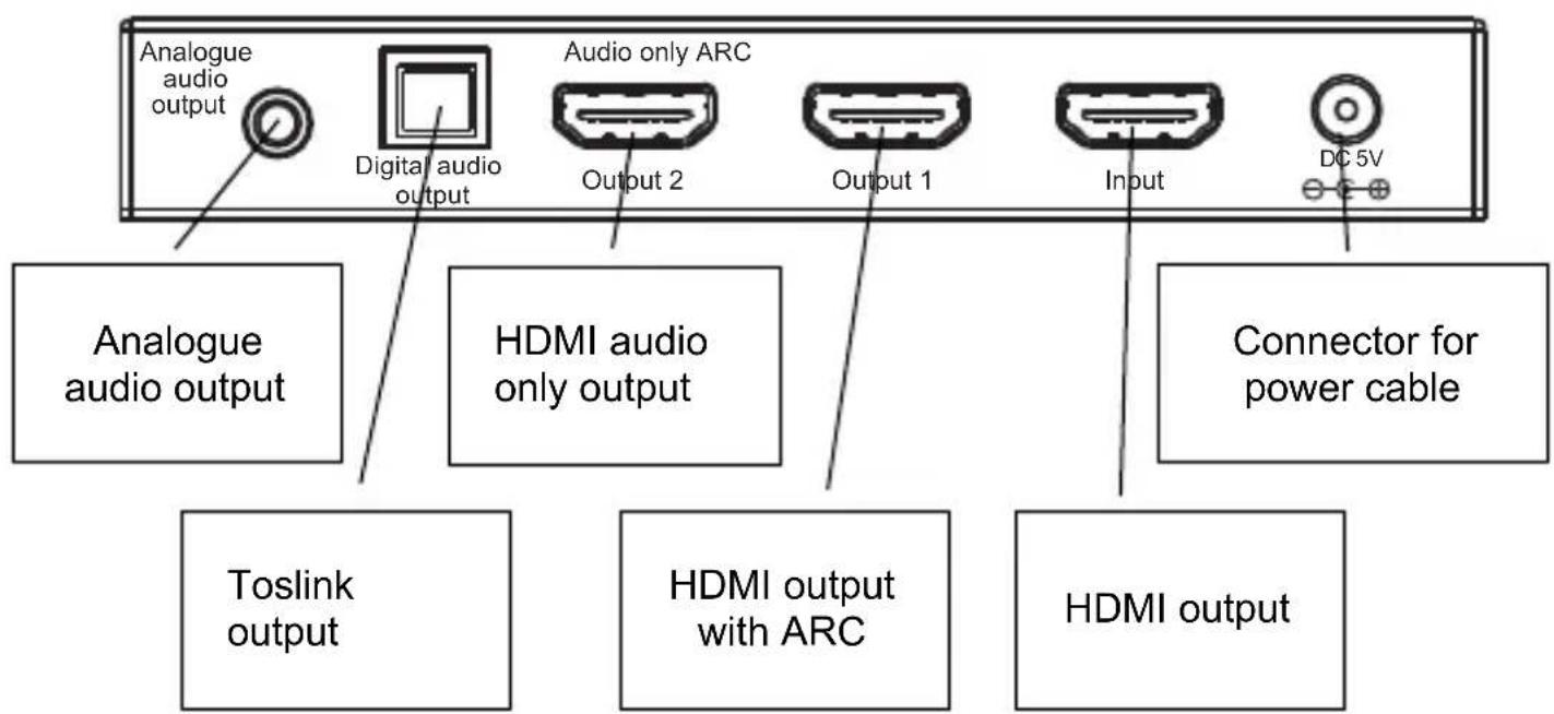 MARMITEK Connect AE24 UHD 2.0 - Verpackungsinhalt - 2