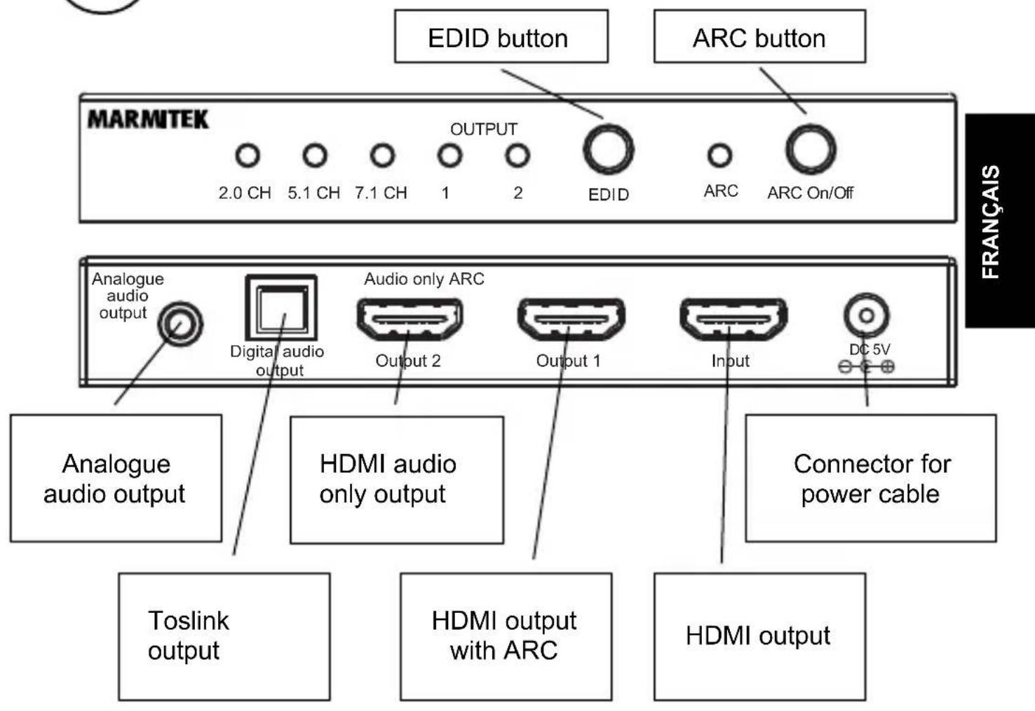 EDID button ARC button MARMITEK OUTPUT 2.0 CH 5.1 CH 7.1 CH 1 2 EDID ARC ARC On/Off Analogue audio output Digital audio output Audio only ARC Output 2 Output 1 Input DC 5V Analogue audio output HDMI audio only output Connector for power cable Toslink output HDMI output with ARC HDMI output