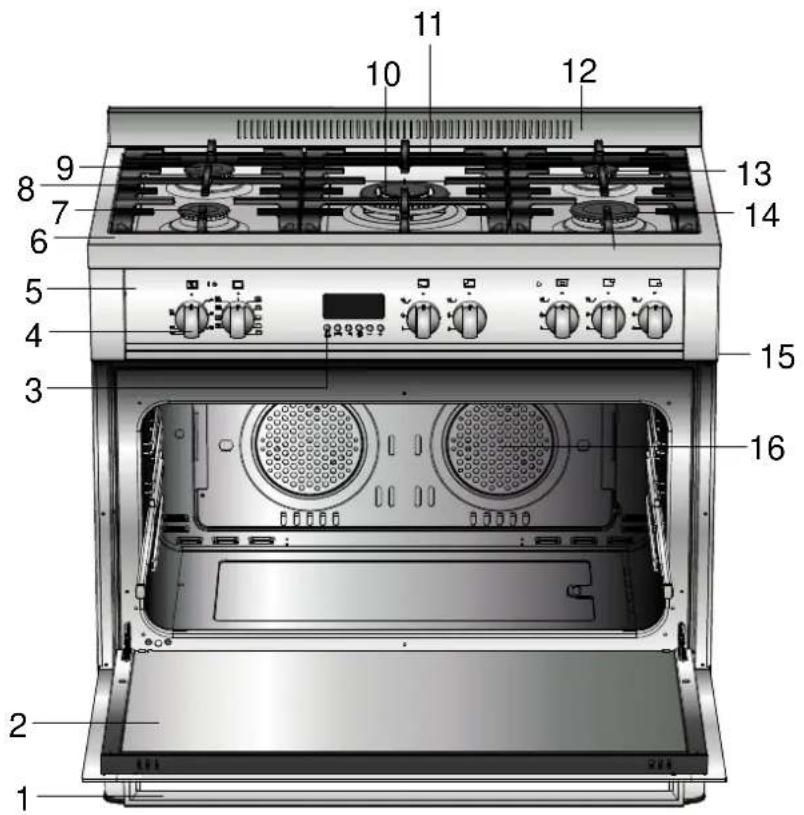 Exquisit GE 9409.1 DT - - DESCRIPTION DU FOUR - 1