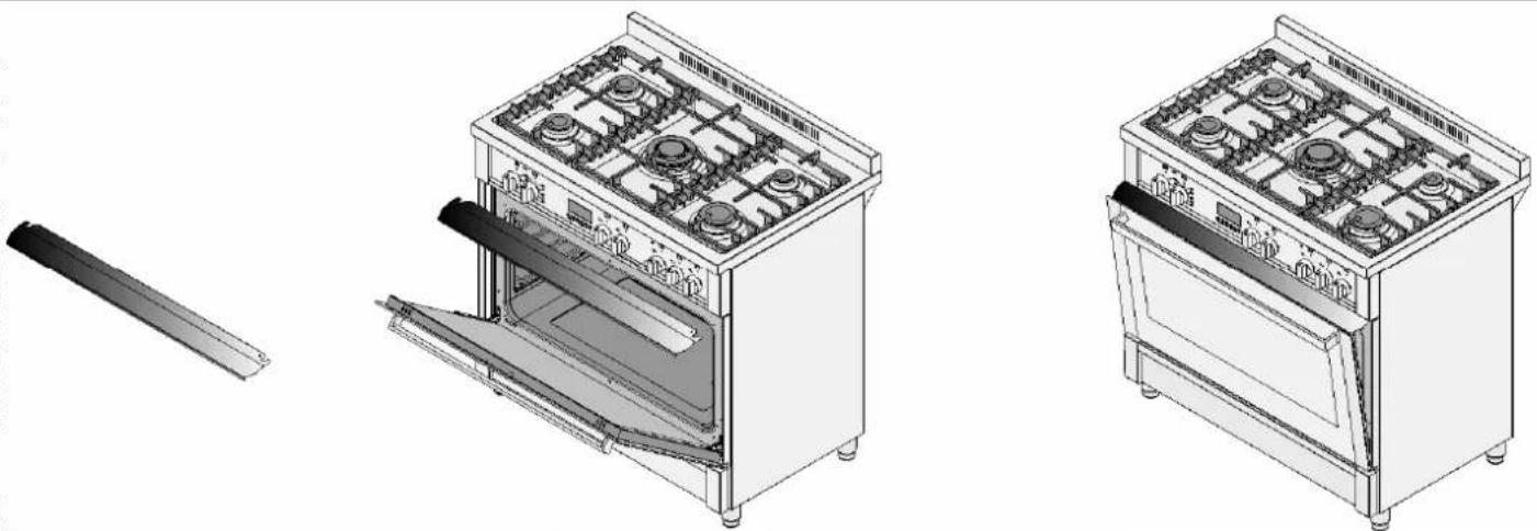 Exquisit GE 9409.1 DT - - UTILISATION DE L'ECRAN DE PROTECTION - 1