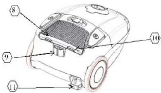 Technical diagram of a vacuum cleaner with numbered parts labeled 8, 9, 10, and 11