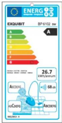 Exquisit BP 6102 sw - Étiquette énergétique - 1