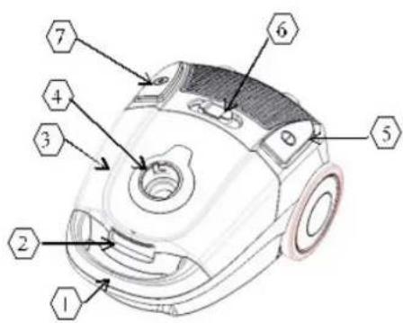 Labeled diagram of a vacuum cleaner with numbered parts for identification