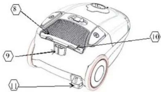 Technical diagram of a vacuum cleaner with numbered parts labeled 8, 9, 10, and 11