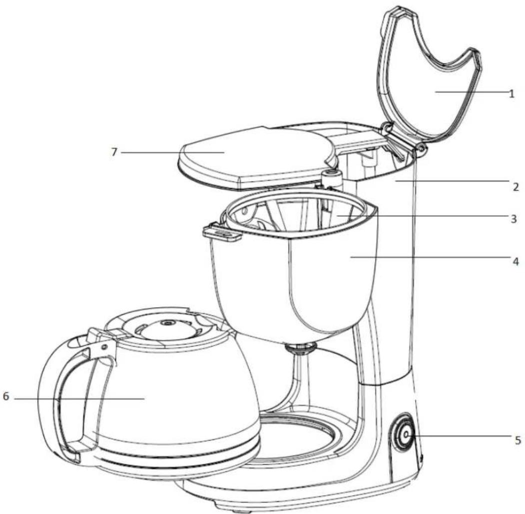 Exquisit KA 3101 sw - Scope of delivery/ components - 1
