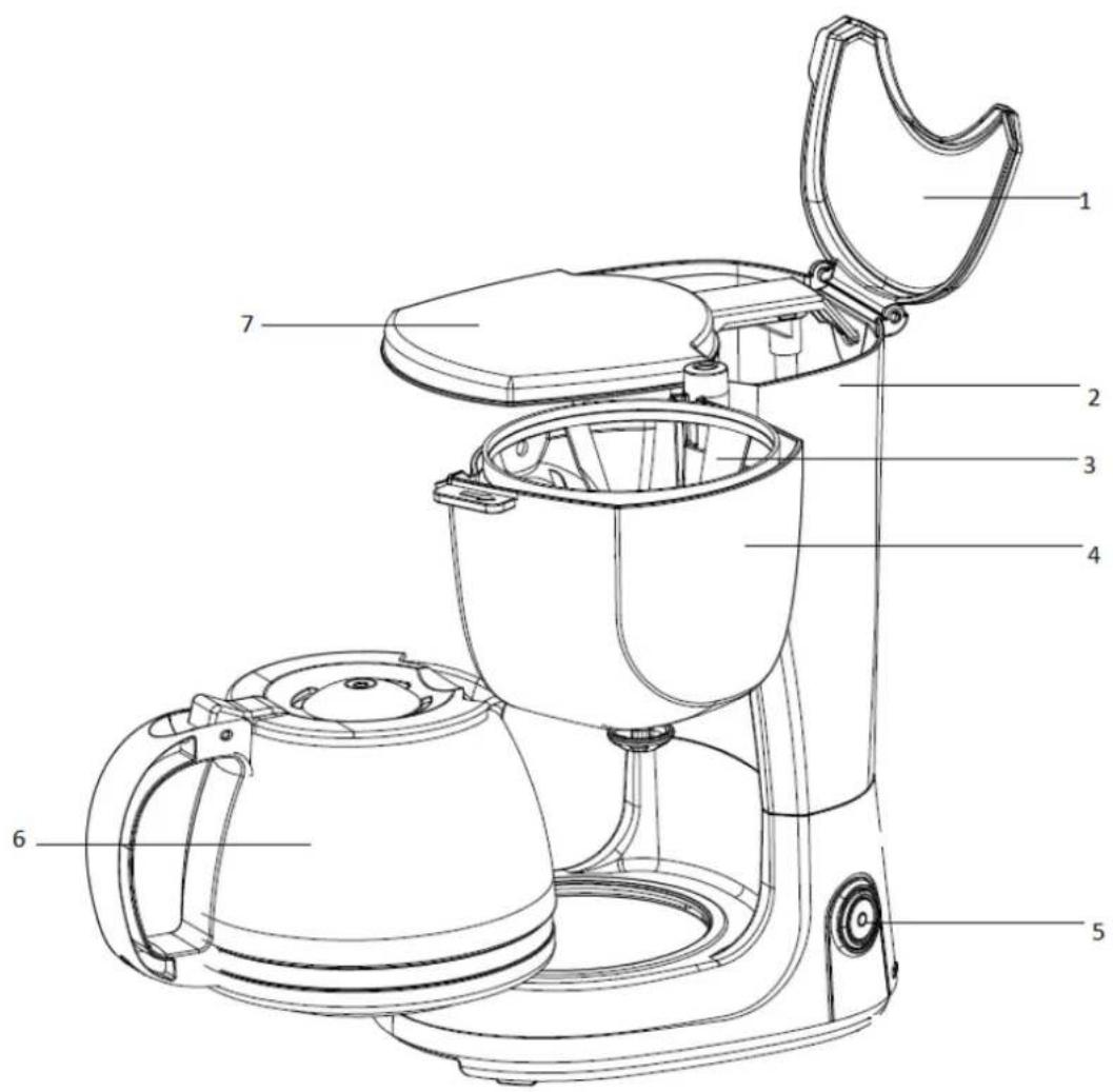 Exquisit KA 3101 sw - Leveringsomvang/apparaatonderdelen - 1