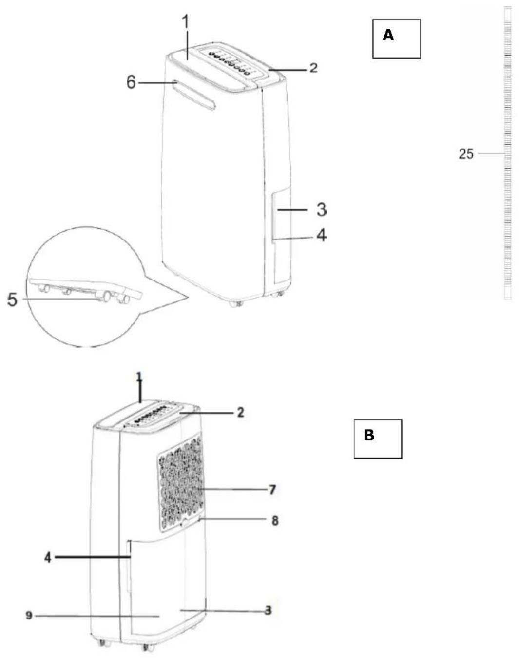 Exquisit EXQ5010065 - Utilisation prévue - 1
