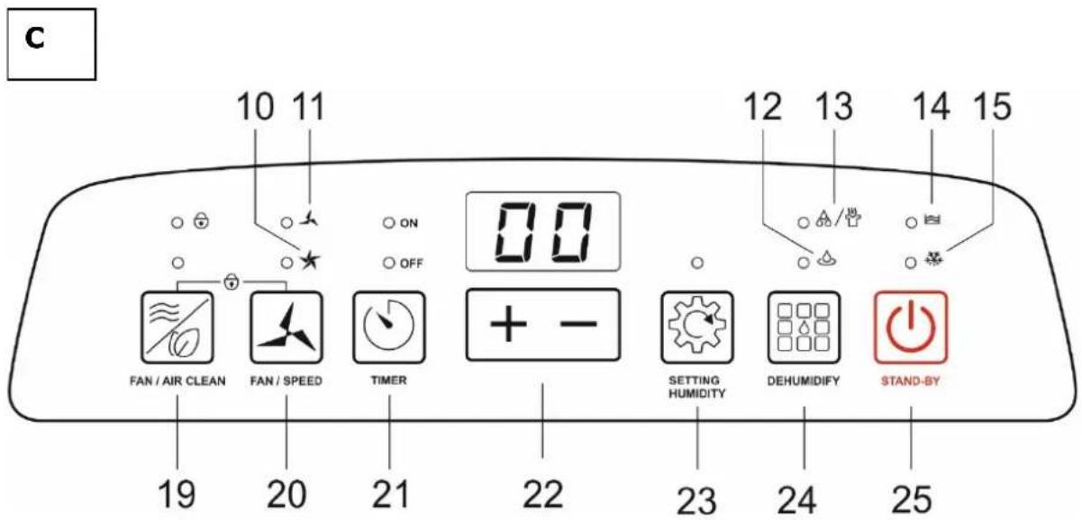 Exquisit EXQ5010065 - Leveringsomvang / apparaatonderdelen - 2