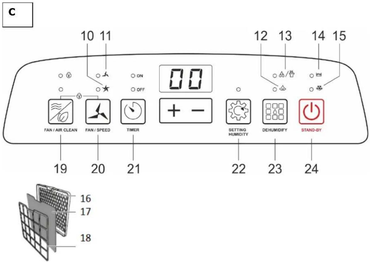Exquisit LE 2055 wes - Scope of delivery / components - 1
