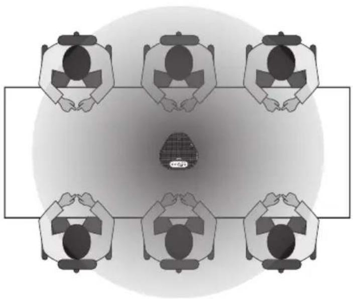 YAMAHA YVC330 - Suggerimento - 1