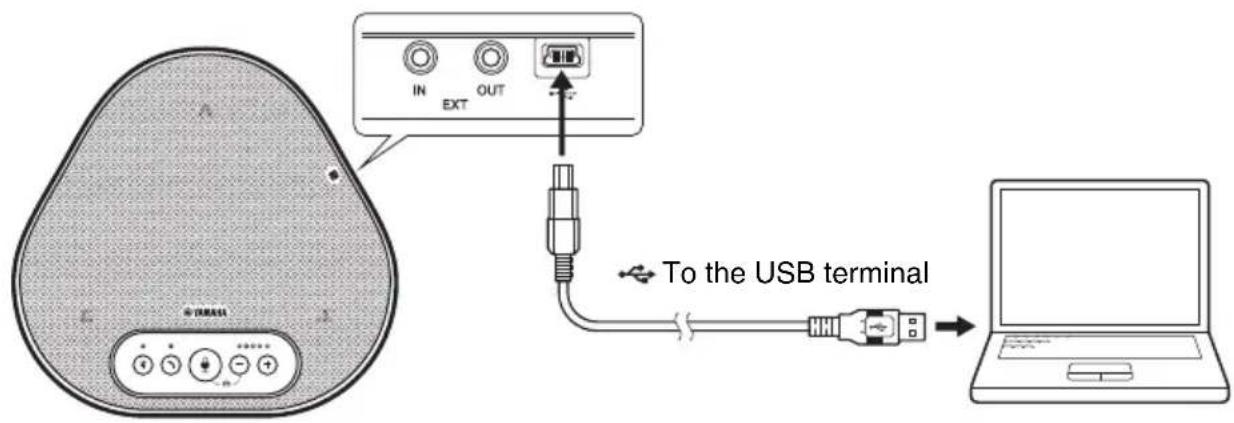 YAMAHA YVC330 - ■Connecting to a power source - 1