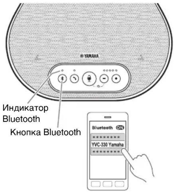YAMAHA YVC330 - Подсказки - 1