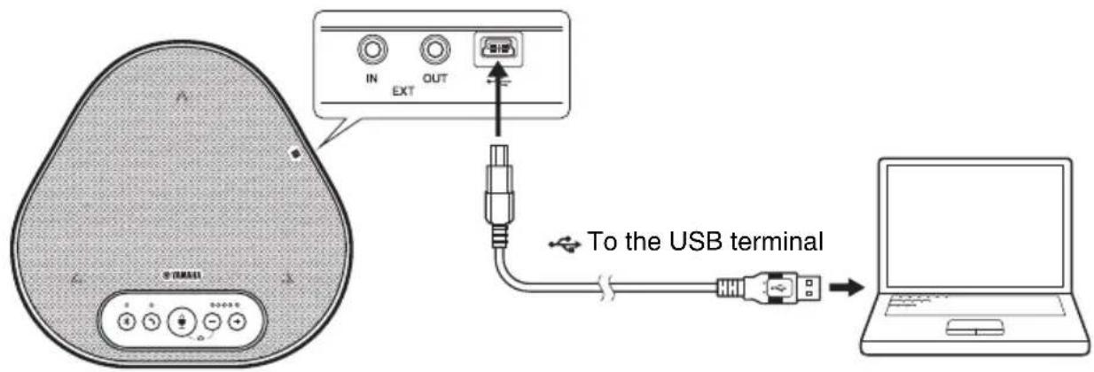 YAMAHA YVC330 - ■Connecting the devices - 1