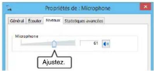 YAMAHA YVC330 - Dans la section "Microphone", ajustez la sensibilité du microphone. - 1