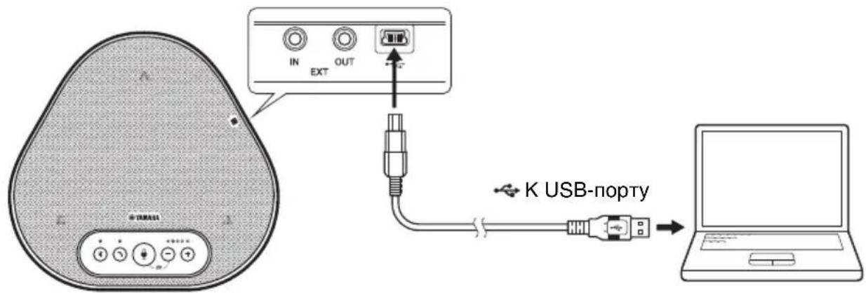 YAMAHA YVC330 - ■Подключение к источнику электропитания - 1