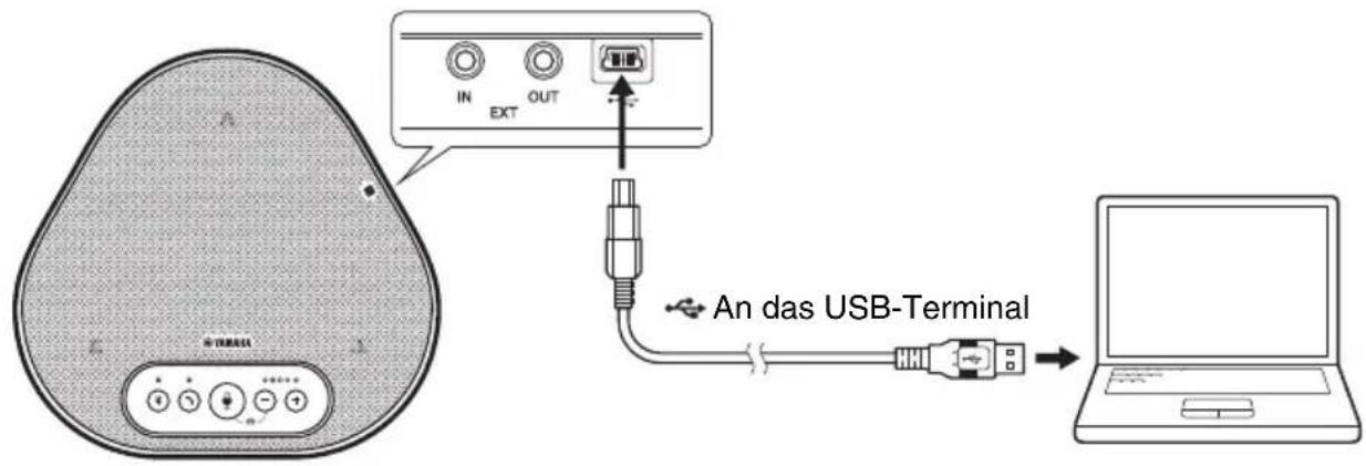 YAMAHA YVC330 - ■Anschluss an die Stromversorgung - 1