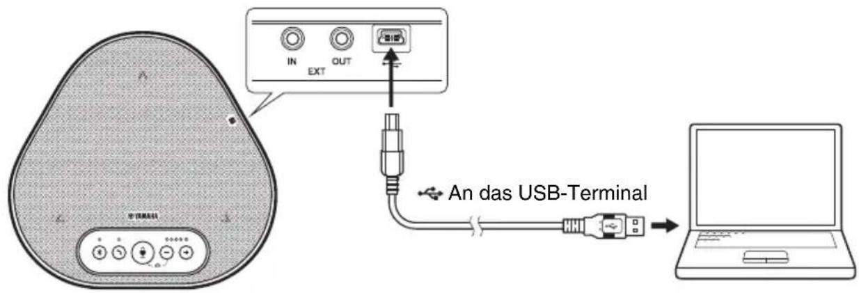 YAMAHA YVC330 - ■Anschluss an Geräte - 1