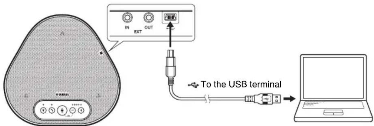 YAMAHA YVC330 - ■Connecting to a power source - 1