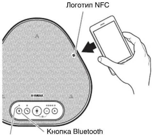 YAMAHA YVC330 - Подсказки - 1