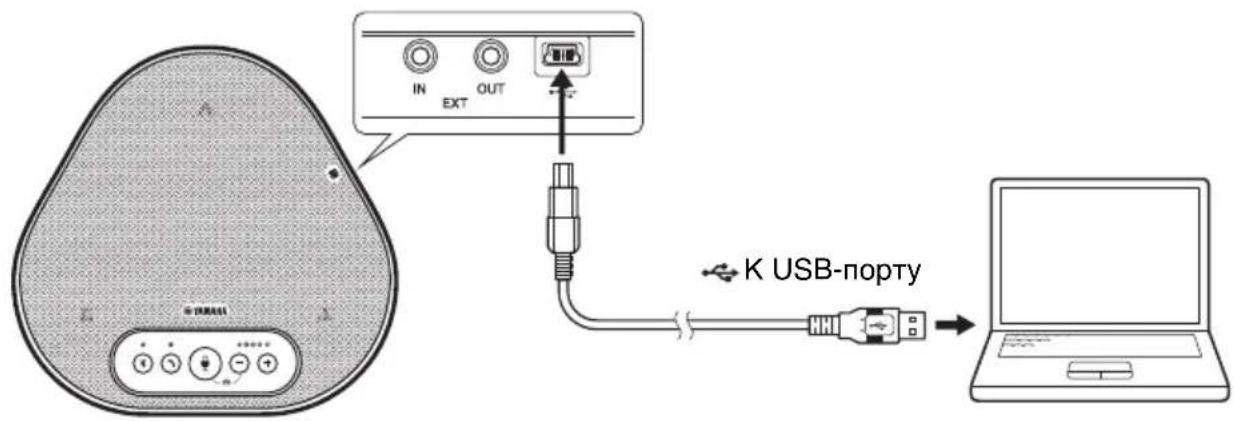 YAMAHA YVC330 - ■Подключение к источнику электропитания - 1
