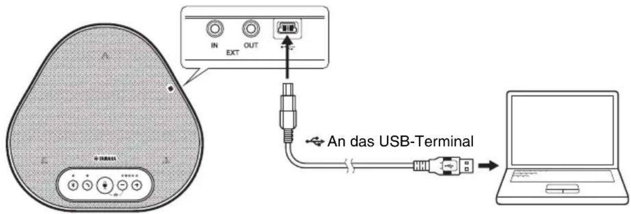 YAMAHA YVC330 - ■Anschluss an die Stromversorgung - 1