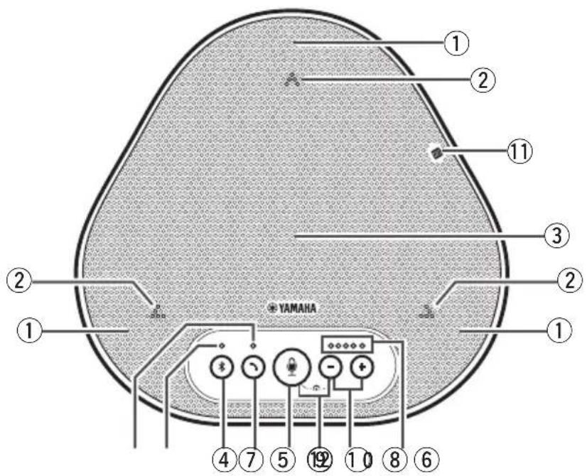 YAMAHA YVC330 - Au-dessus - 1