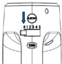 Exquisit KM 3001 we - Area of applicability - 12