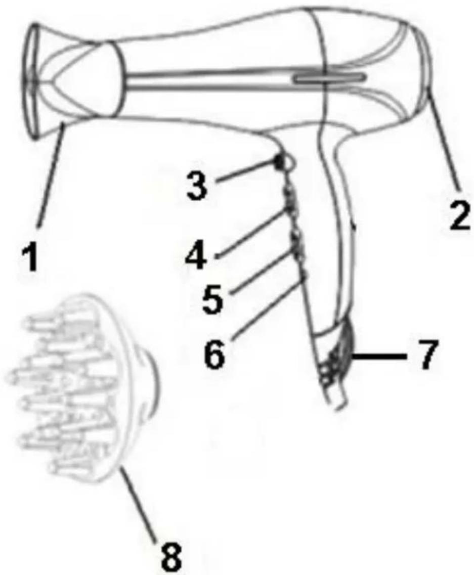 Exquisit HT 6101 gr - Ionische Haardroger - 2