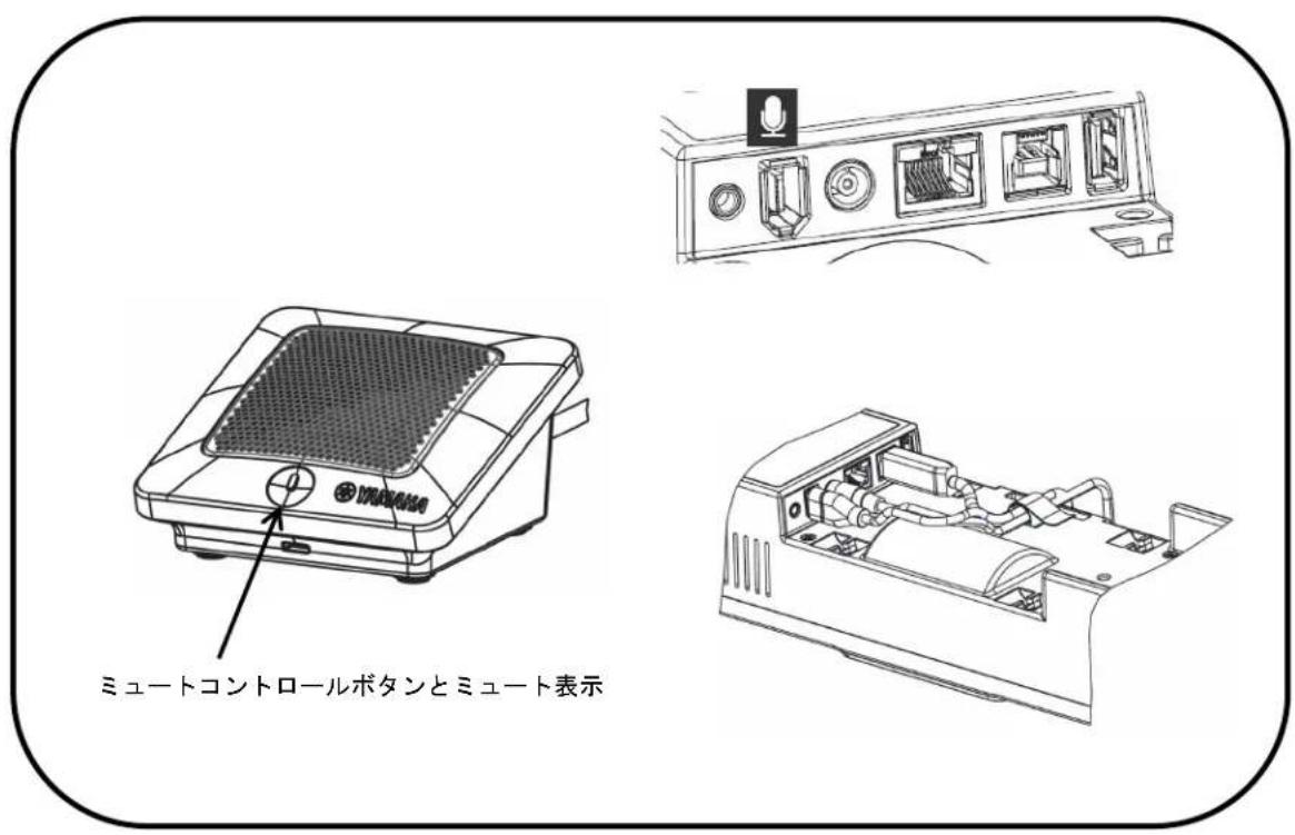 YAMAHA XMCS700 - XM-CS-700 の接続、操作、表示機能について - 1