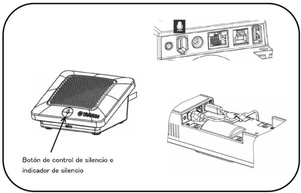 YAMAHA XMCS700 - Conexión del XM-CS-700, controles e indicadores - 1