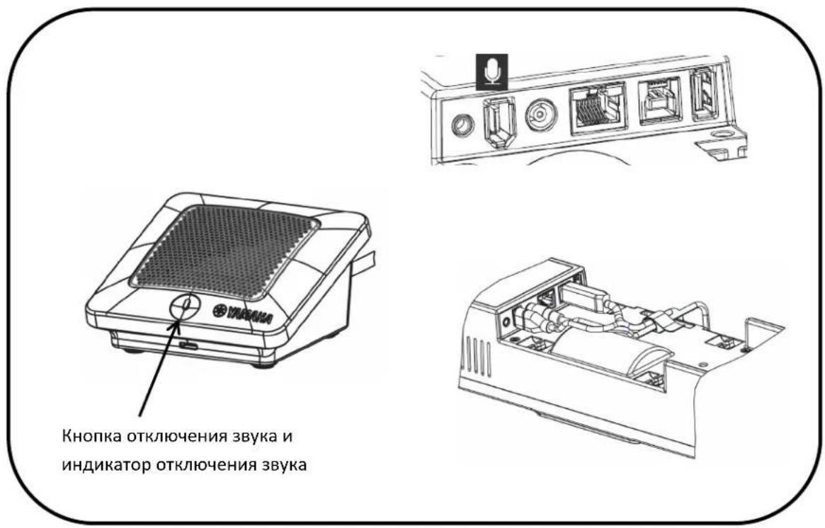 YAMAHA XMCS700 - Подключение XM-CS-700, элементов управления и индикаторов - 1