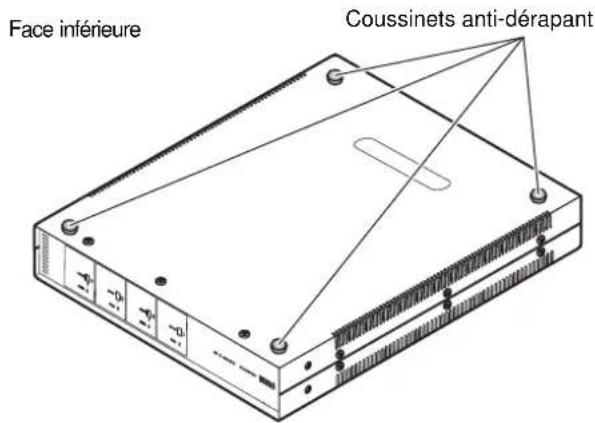 YAMAHA XDAAMP5400RK - ■ Positionnement de l'unité sans rack - 1