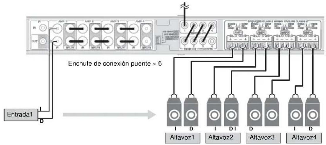 YAMAHA XDAAMP5400RK - ■ Conexión del cable de alimentación - 8