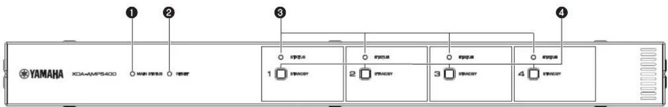 YAMAHA XDAAMP5400RK - Face avant - 1