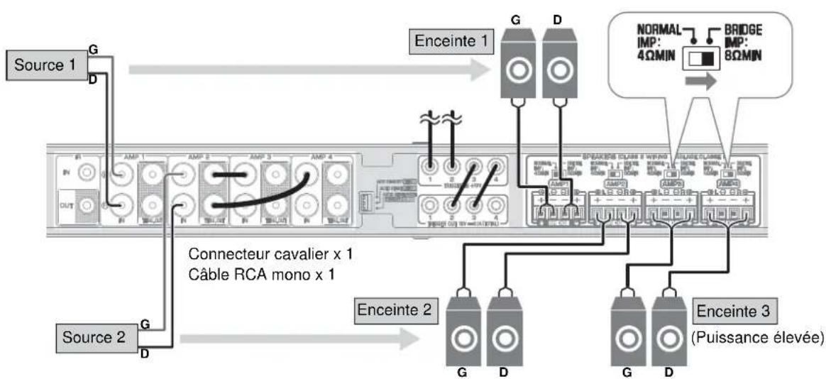 YAMAHA XDAAMP5400RK - ■ Branchement du cordon d'alimentation - 5