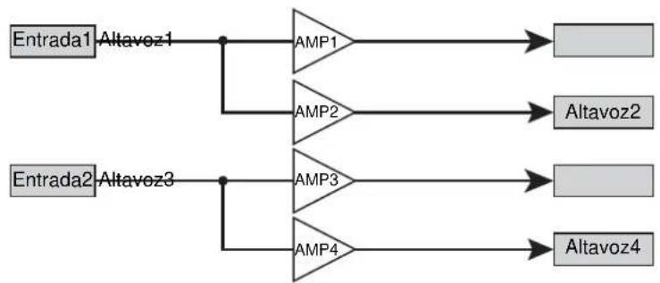 YAMAHA XDAAMP5400RK - ■ Conexión del cable de alimentación - 3