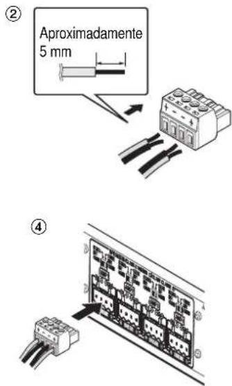 ② Aproximadamente 5 mm ④