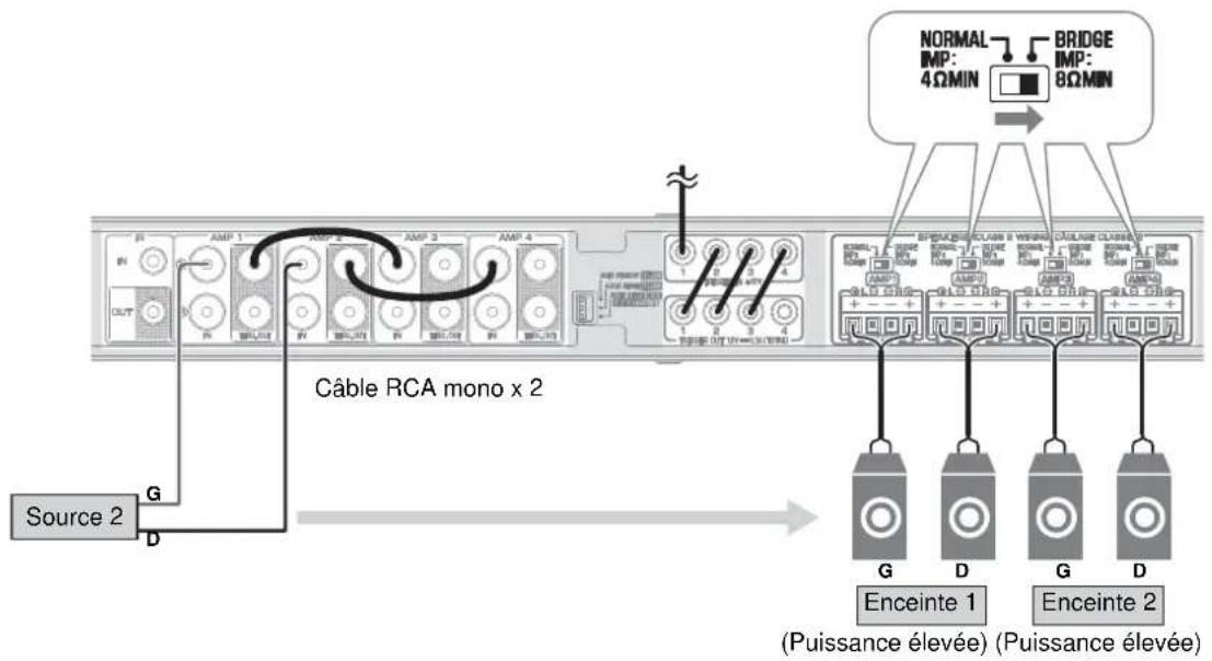 YAMAHA XDAAMP5400RK - ■ Branchement du cordon d'alimentation - 7