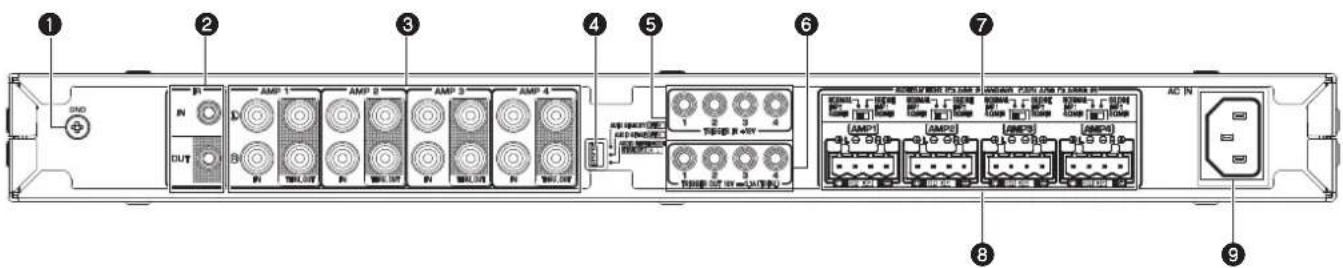 YAMAHA XDAAMP5400RK - ④Touches STANDBY - 1