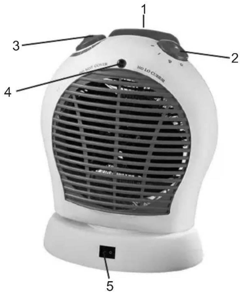 ARDES AR4F03O - ATTENZIONE : NON UTILIZZARE IL PRODOTTO IN PROSSIMITÀ DI TENDE O DI ALTRI MATERIALI COMBUSTIBILI. - 2