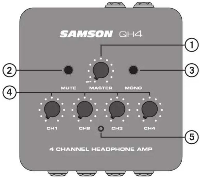 SAMSON QH4 - Llamadas del panel frontal y posterior - 2