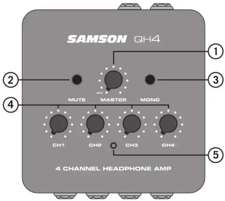 SAMSON QH4 - Quick Start - 4