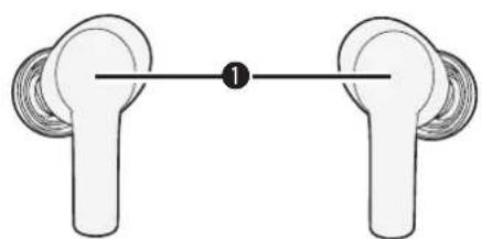 DENON AHC630W - Accessoires fournis - 3
